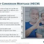 HECM Facts
